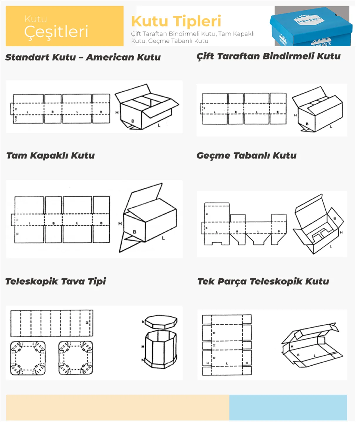 Kutu Tipleri